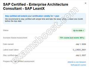 Ivana result
